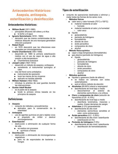 Asepsia, Antisepsia, Esterilización y Desinfección