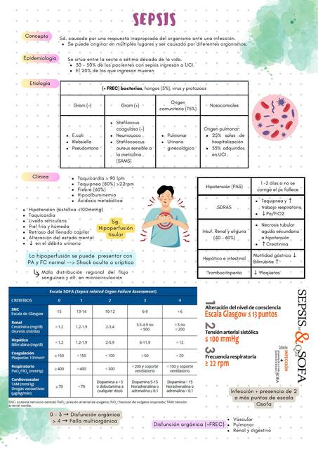 Sepsis y shock