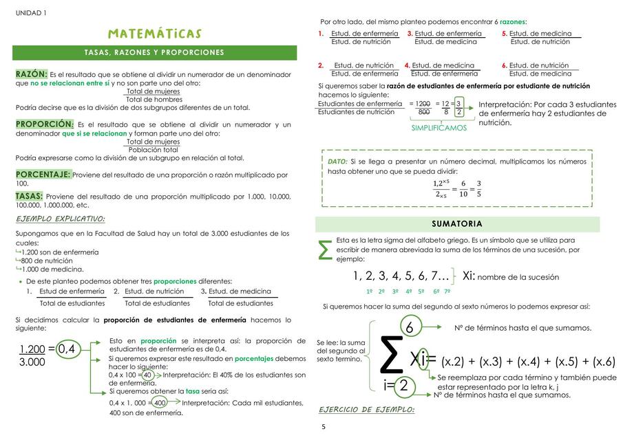 Estadística descriptiva  