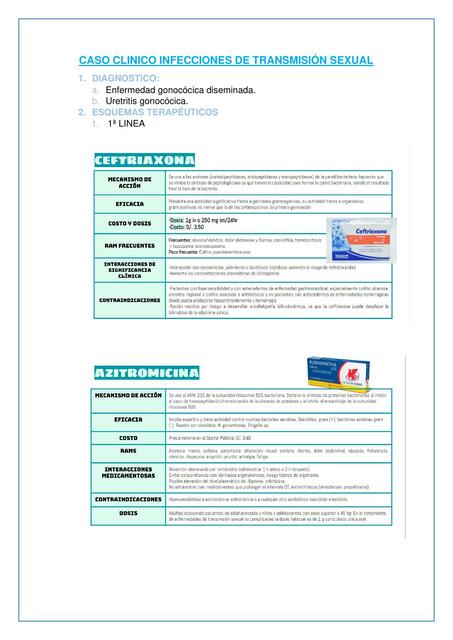 Caso clínico infecciones de transmisión sexual