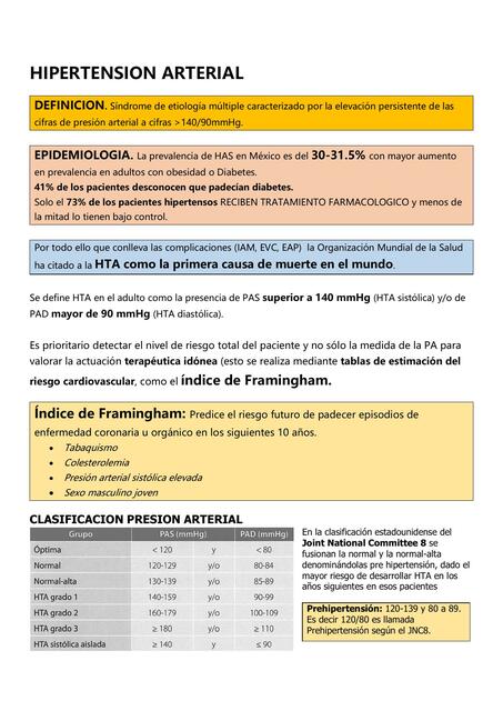 Hipertensión Arterial 