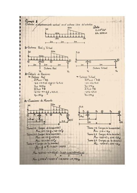 Ejercicios resueltos de análisis estructural