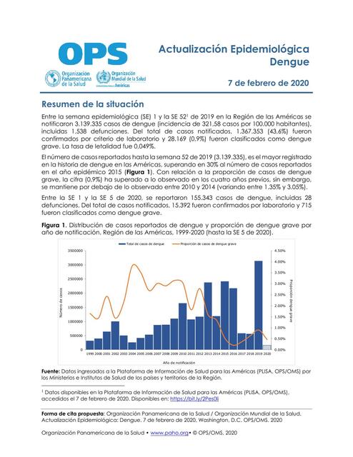 Actualización Epidemiológica Dengue 