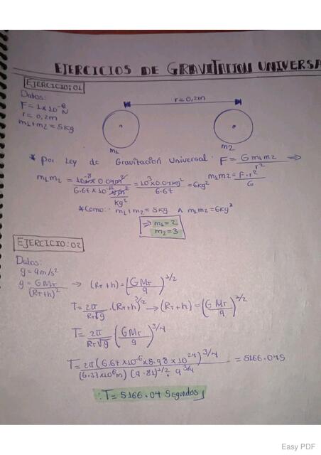 Ejercicios de Gravitación Universal 