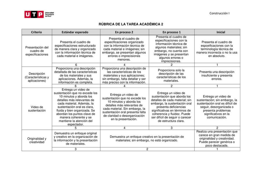 Rúbrica de la Tarea Académica 