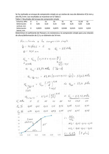 Ejercicio de Ingeniería 