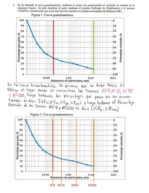 Ejercicio Curva Granulométrica 