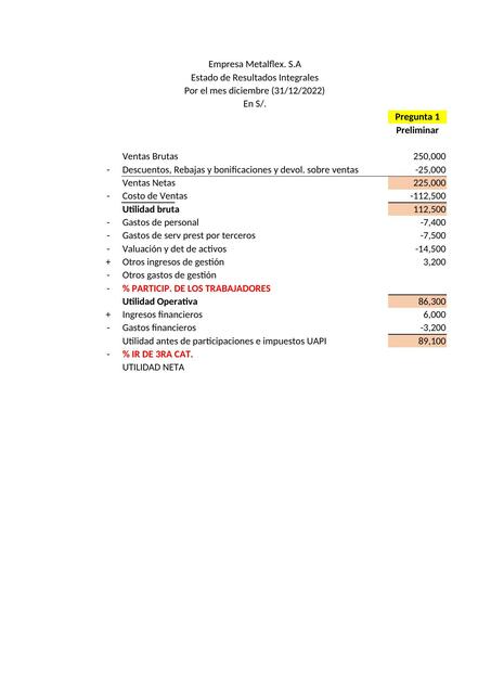 Estado de resultados integrales 