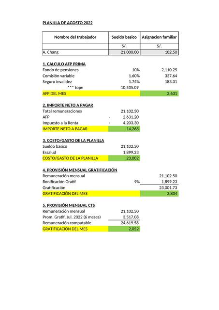 Planilla de agosto de 2022 