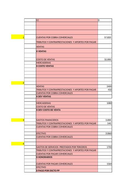 Repaso parcial 