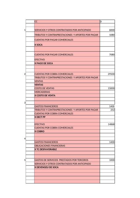 REPASO PARCIAL CONTA FI VIERNES