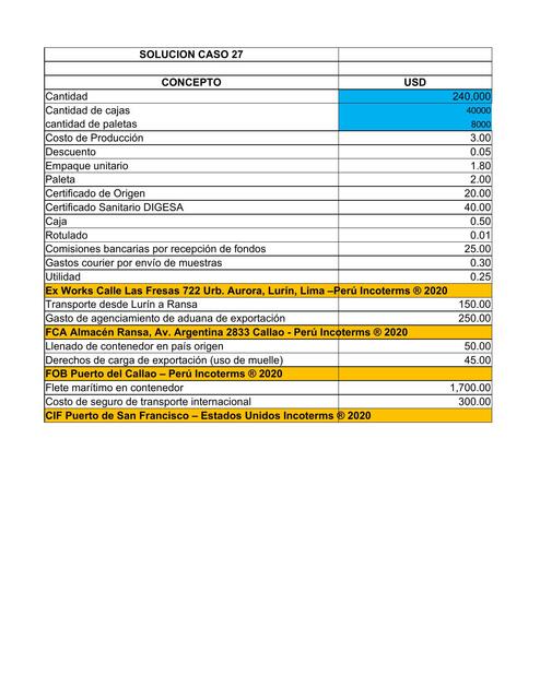 Dinámica sesión 7 parte 4