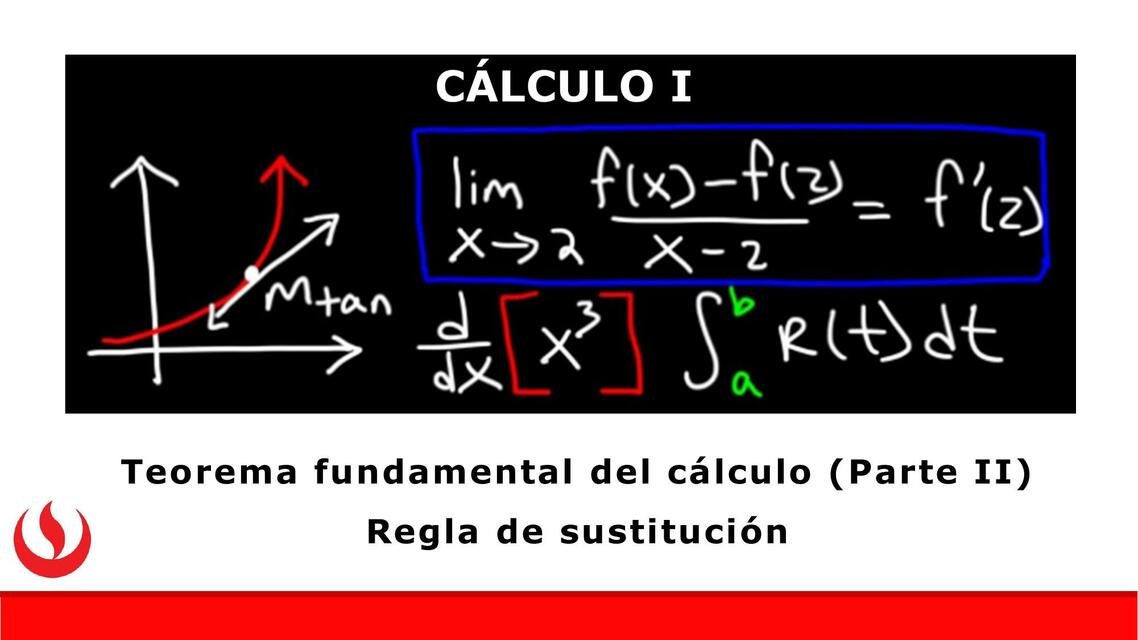 Teorema fundamental del cálculo (Parte II)  Regla de sustitución