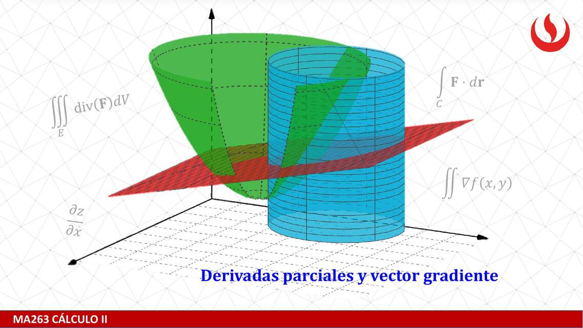 Derivadas Parciales y Vector Gradiente