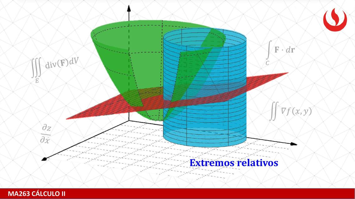 Extremos Relativos