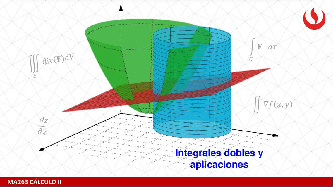 Integrales Dobles y Aplicaciones 