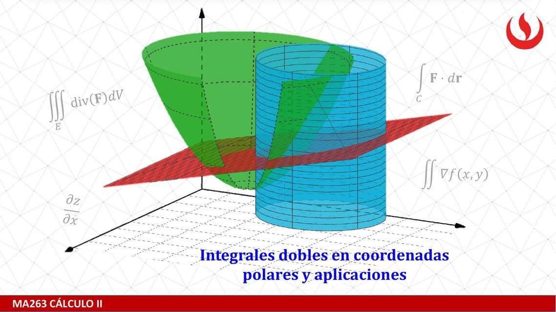 Integrales Dobles en Coordenadas Polares y Aplicaciones