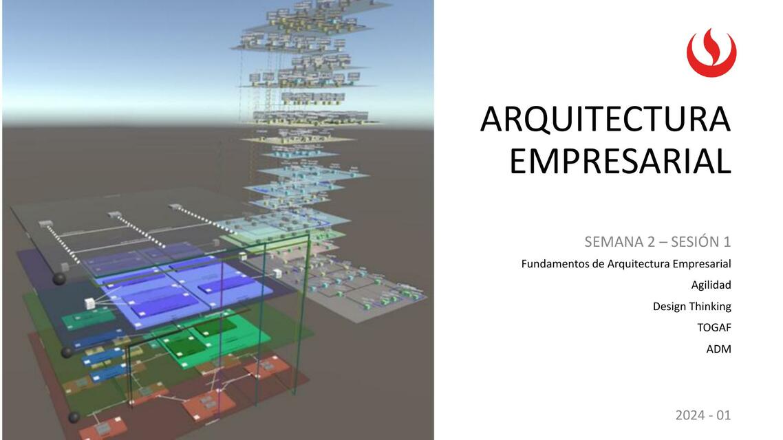 Fundamentos de Arquitectura