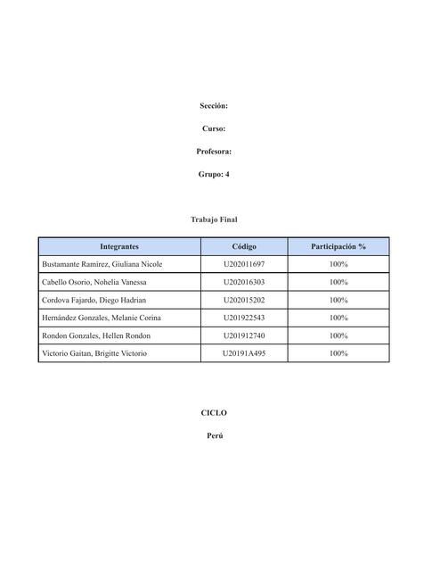 Trabajo Final Inteligencia Comercial Internacional