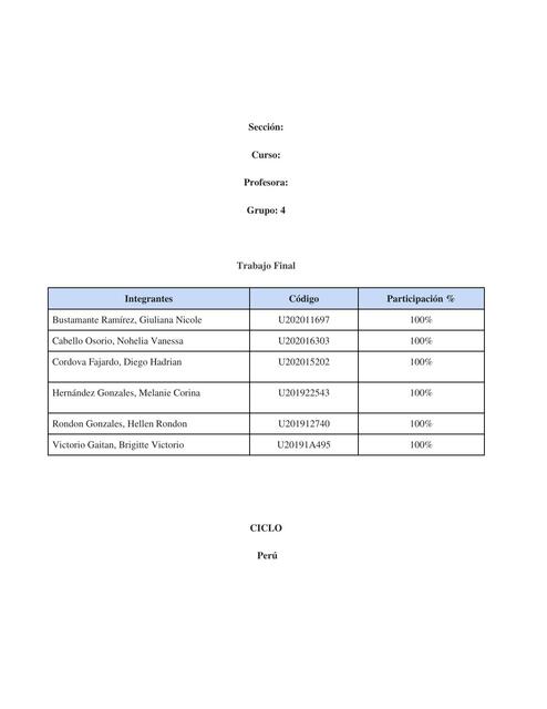 Trabajo Final Inteligencia Comercial