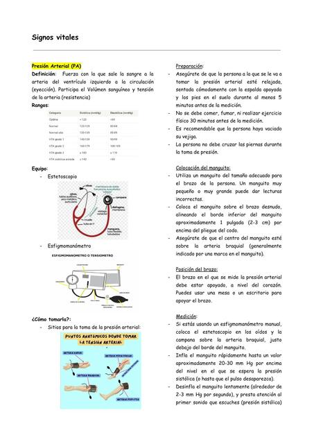 Signos vitales