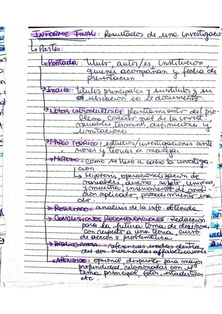 Resumen de Metodología de la Investigación 1