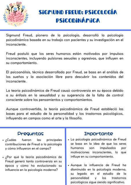 Sigmund Freud: psicología psicodinámica