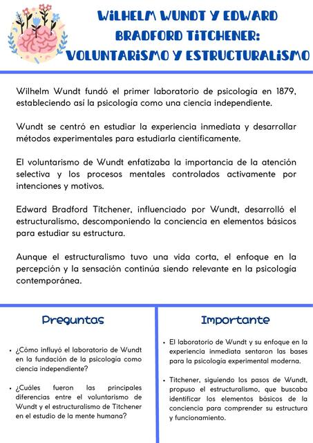 Wilhelm Wundt y Edward Bradford Titchener: voluntarismo y estructuralismo