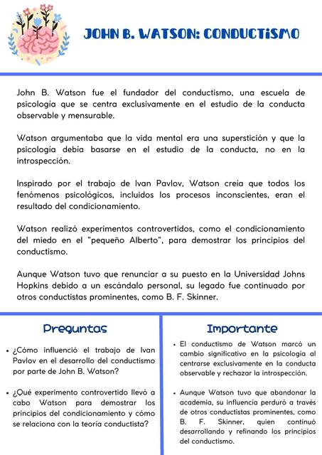 John B. Watson: conductismo