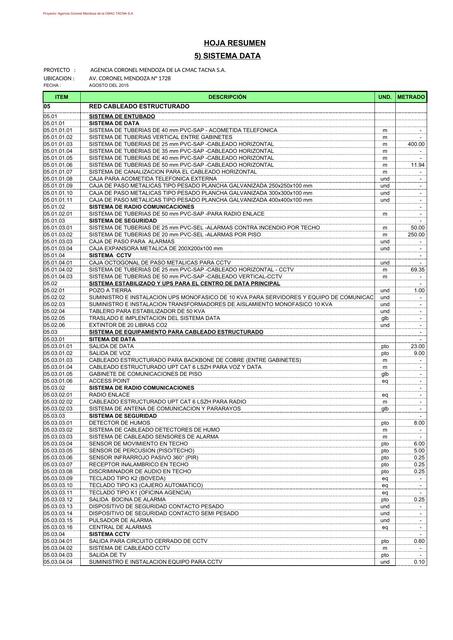 Sistema Data 