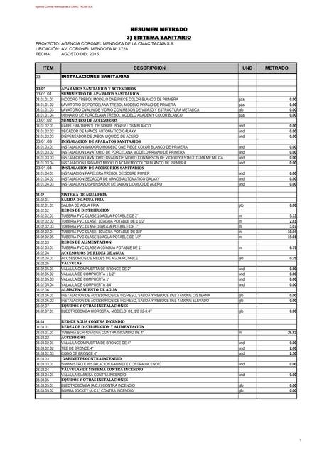Planilla Metrado Sanitarias