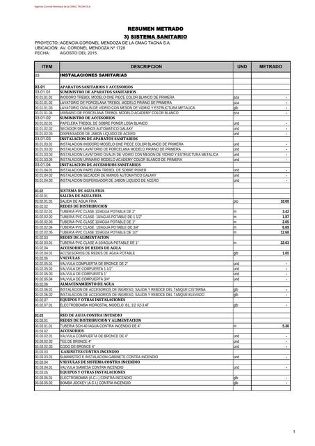Resumen Metrado 