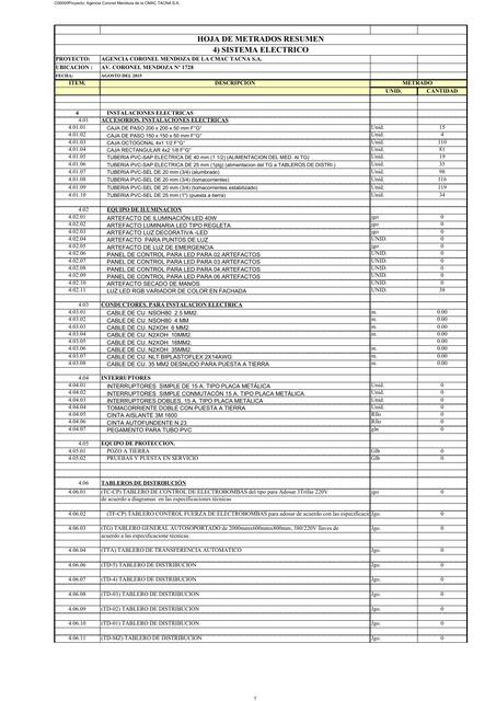 Planilla de Metrados Resumen 