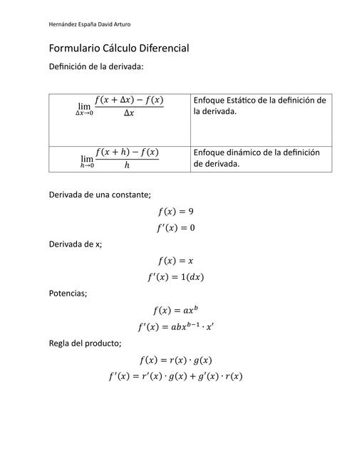 Formulario Cálculo Diferencial