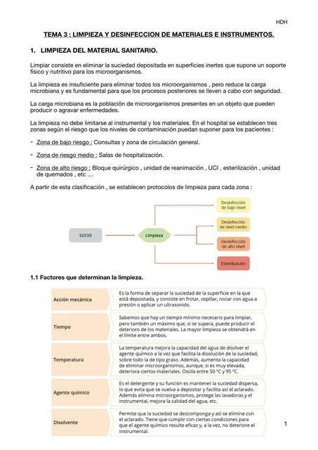 Limpieza y Desinfección de Materiales e Instrumentos 