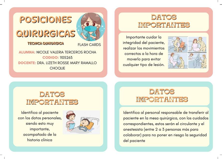 flashcards de posiciones Quirurgicas