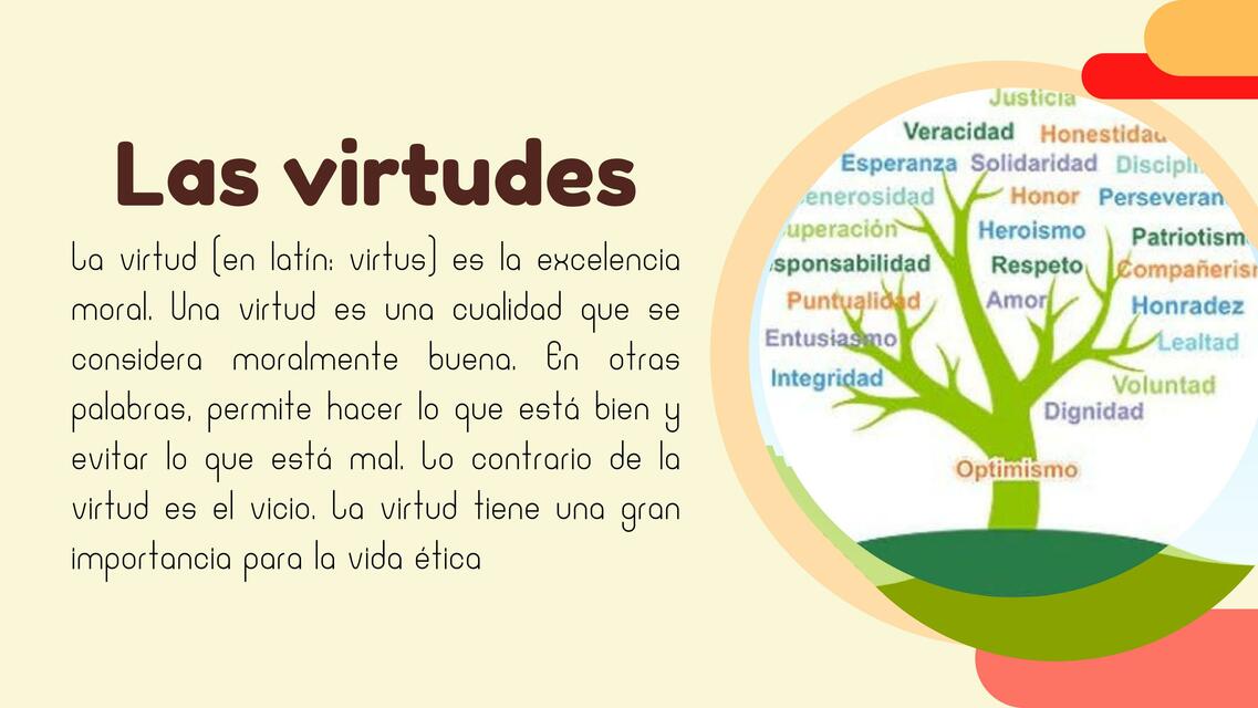 Las virtudes Presentación