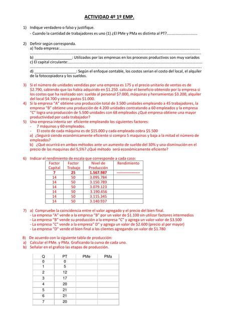Actividad Emp y Prod