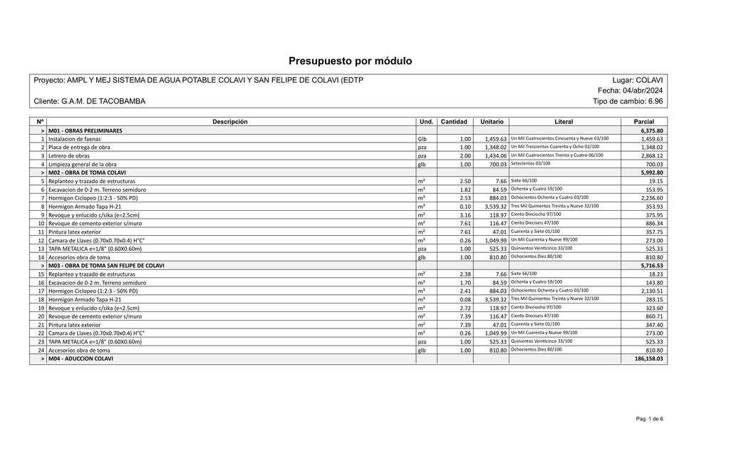 Presupuesto por Módulo 