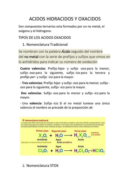 Ácidos Hidrácidos y Oxácidos 