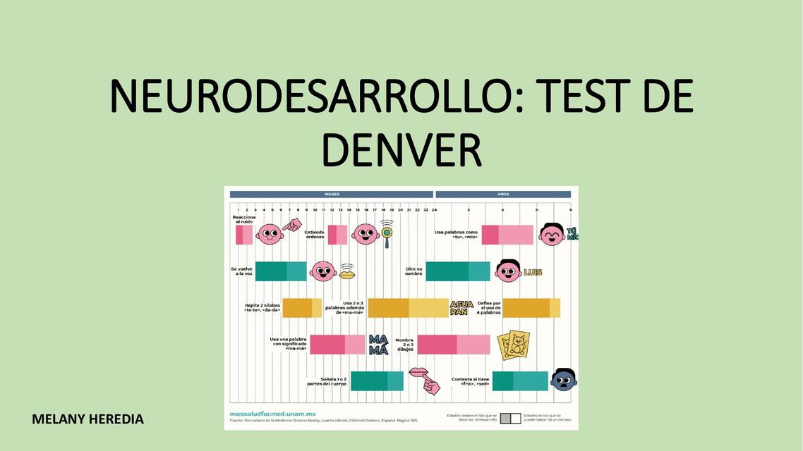 Neurodesarrollo: Test de denver 