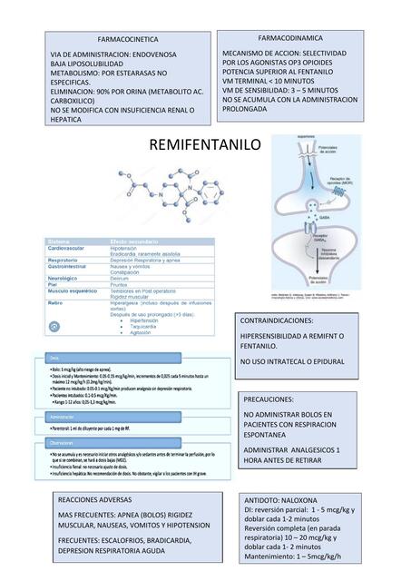 Remifentanilo  