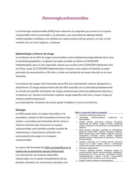 Hemorragia subaracnoidea y shock raquimedular