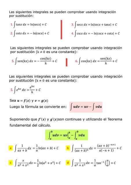 Integrales por Sustitución 