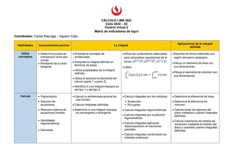 Matriz de Indicadores de Logro 