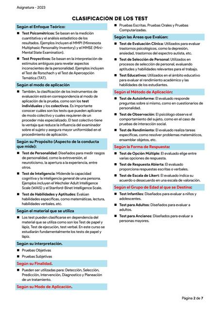 Clasificación de los Test