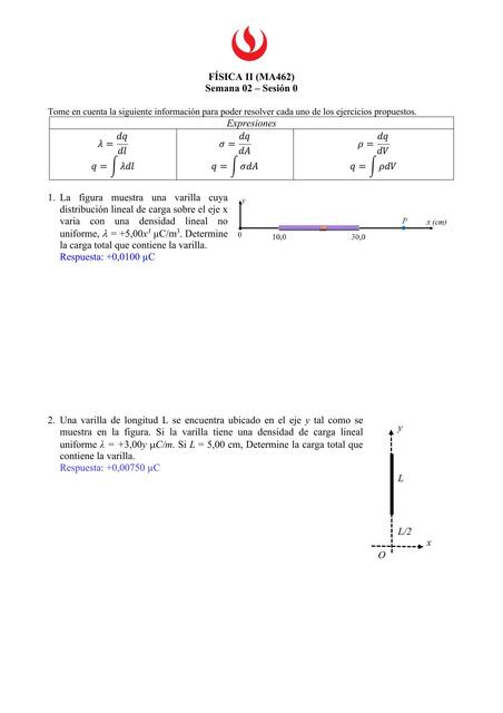 Distribuciones de carga