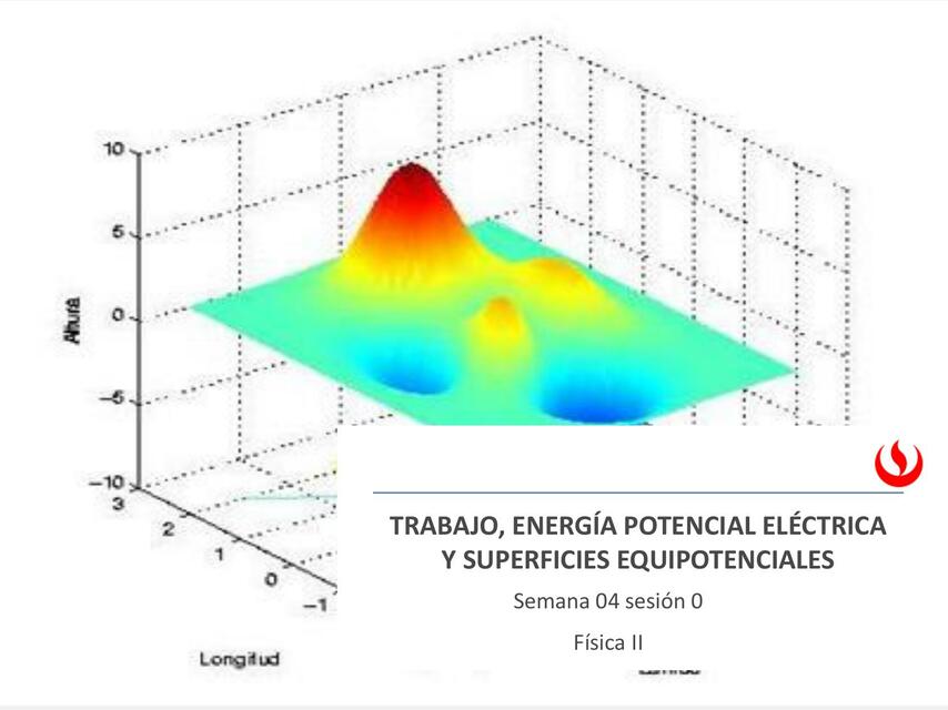 Trabajo, Energía Potencial Eléctrica y Superficies Equipotenciales 