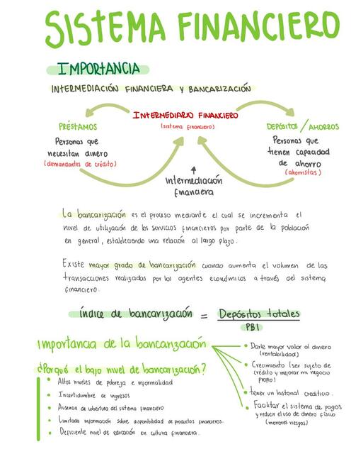 Matemática Financiera 3