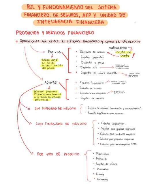 Matemática Financiera 4